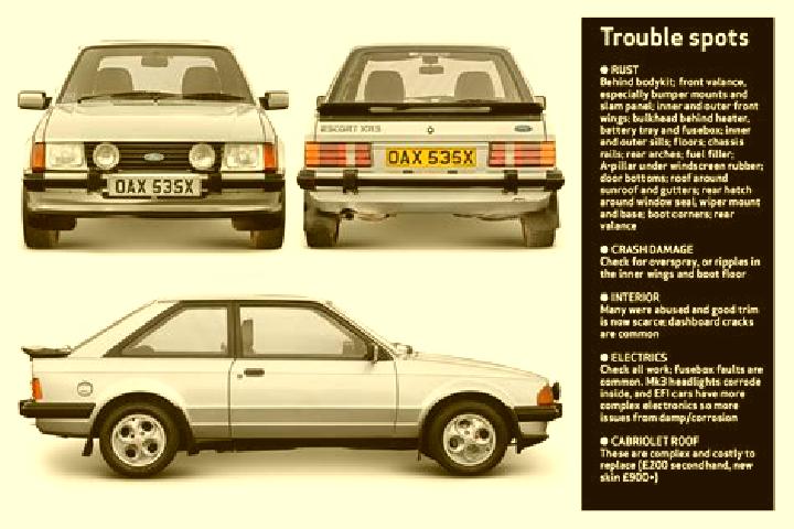escort Carluke