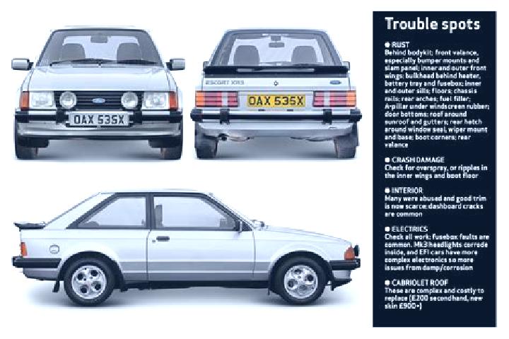 escort Caucel