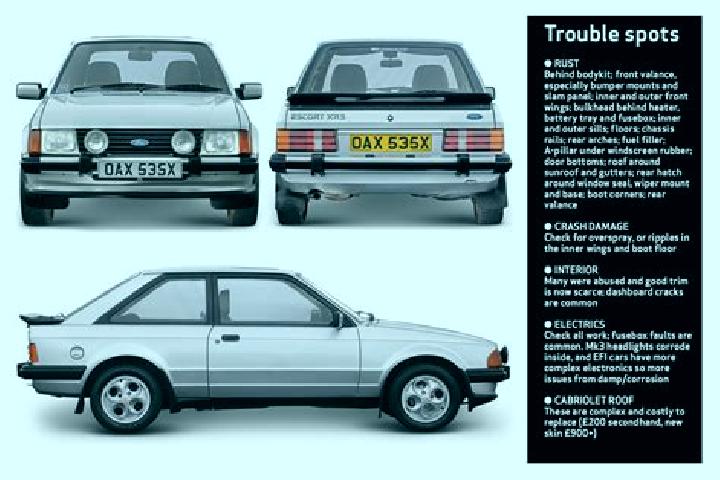 escort Chantepie
