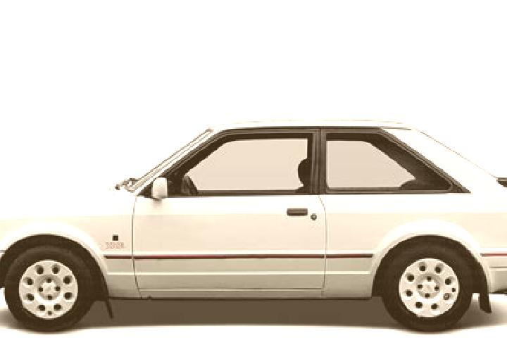 escort Cikopo