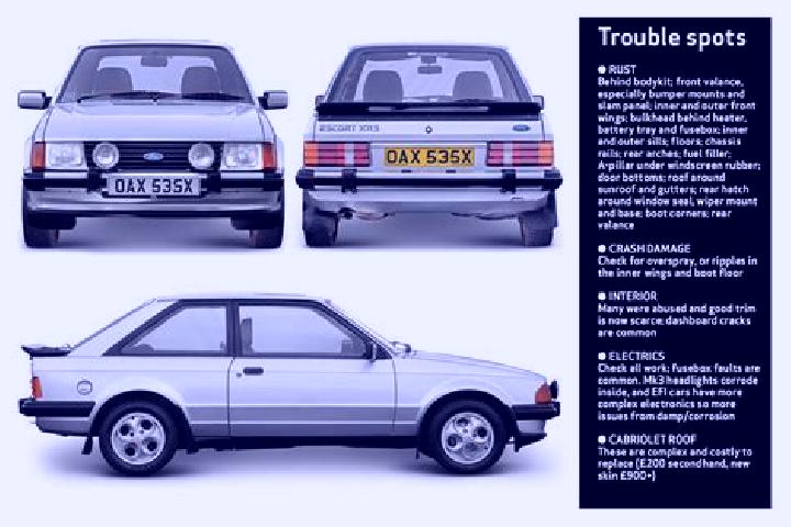 escort Colimes