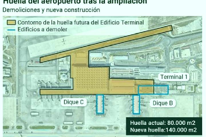 escort Colonia Ampliacion Aeropuerto