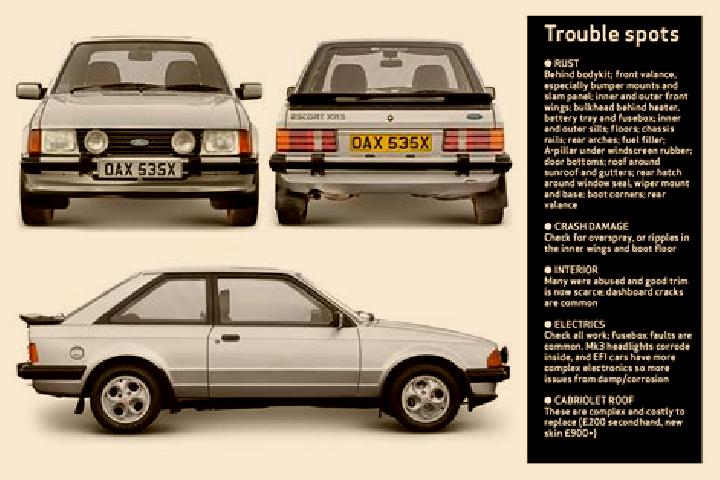 escort Cualedro