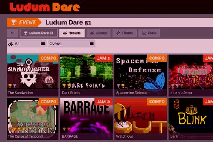 escort Dare Tu