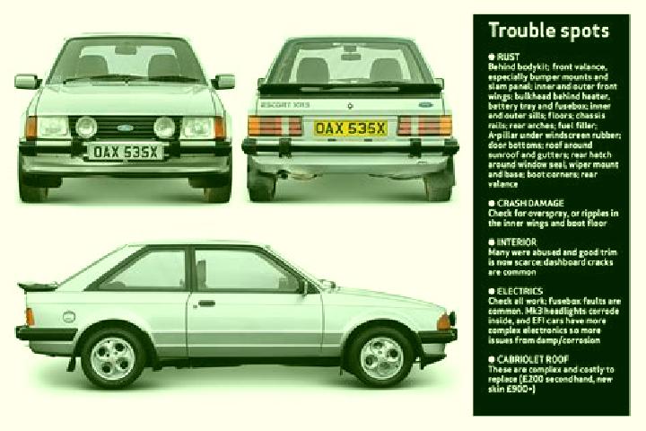 escort Debno