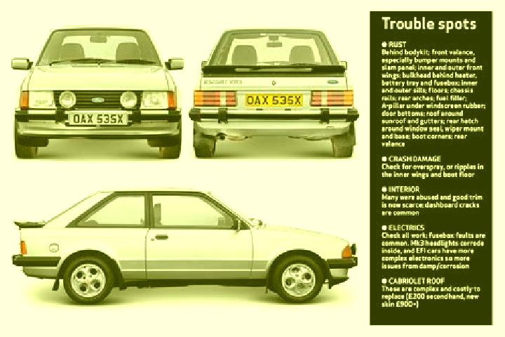 escort Dhamnod