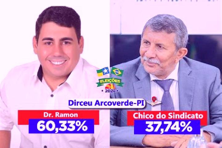 escort Dirceu Arcoverde