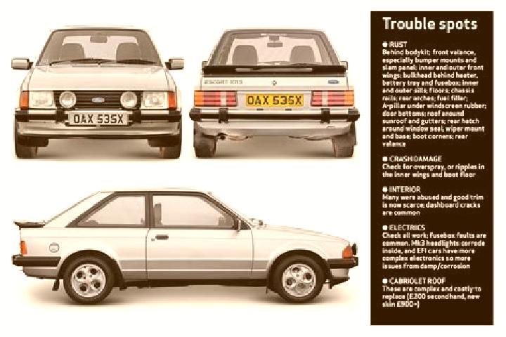 escort Douyu