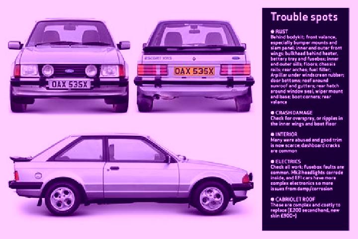 escort Druogno