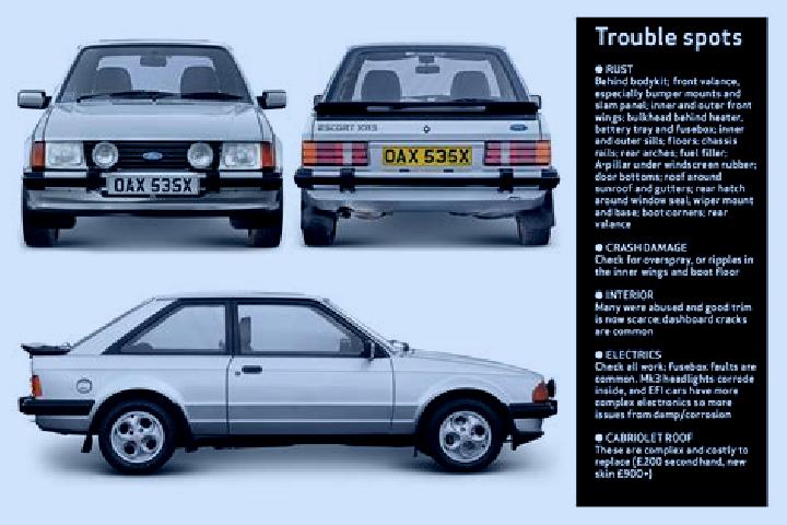 escort Ecser