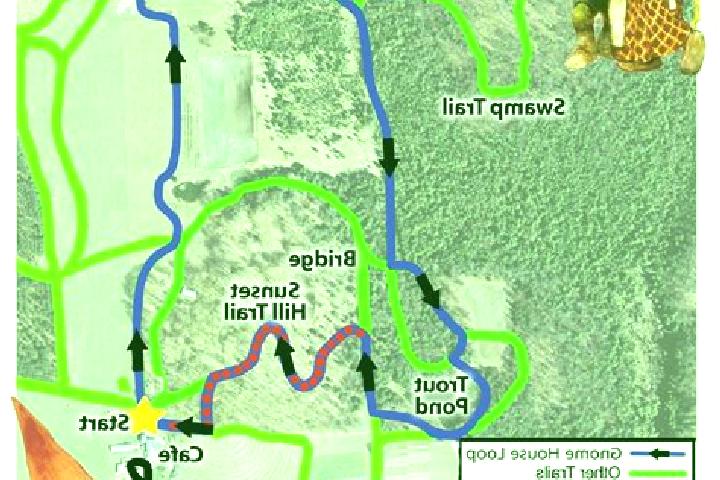 escort Farm Loop