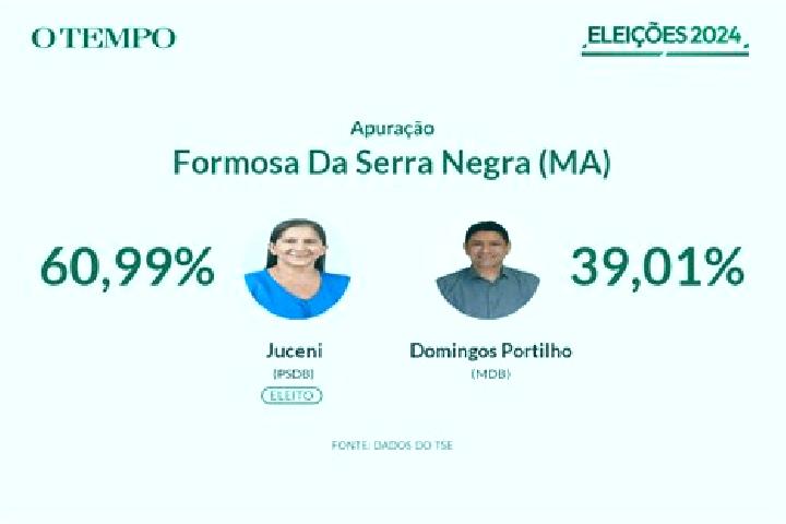 escort Formosa da Serra Negra