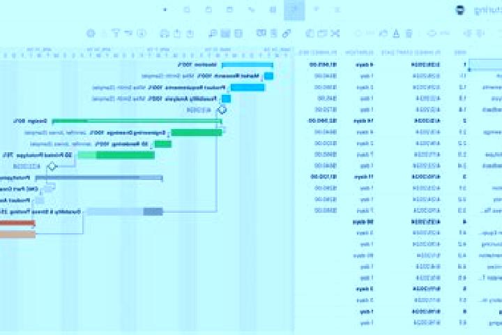 escort Gantt