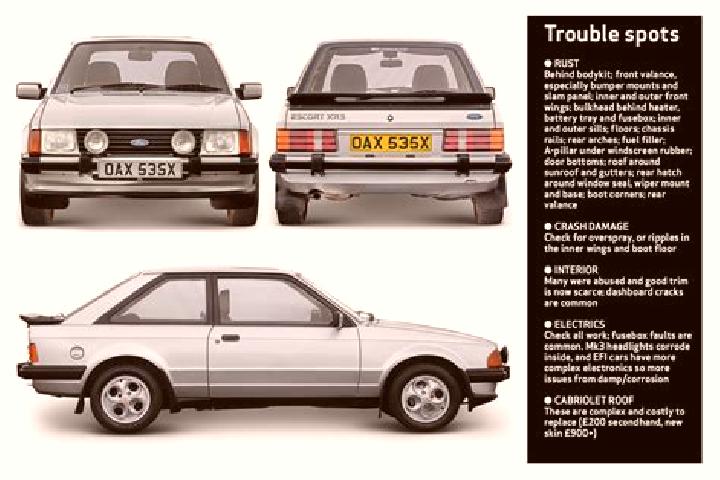 escort Grebow