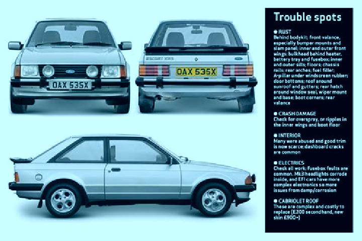 escort Grendon