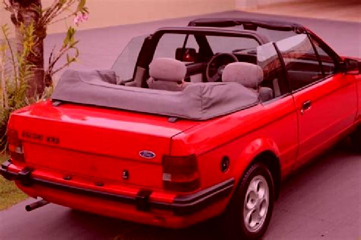 escort Gubbi