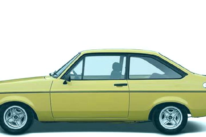 escort Gyanpur