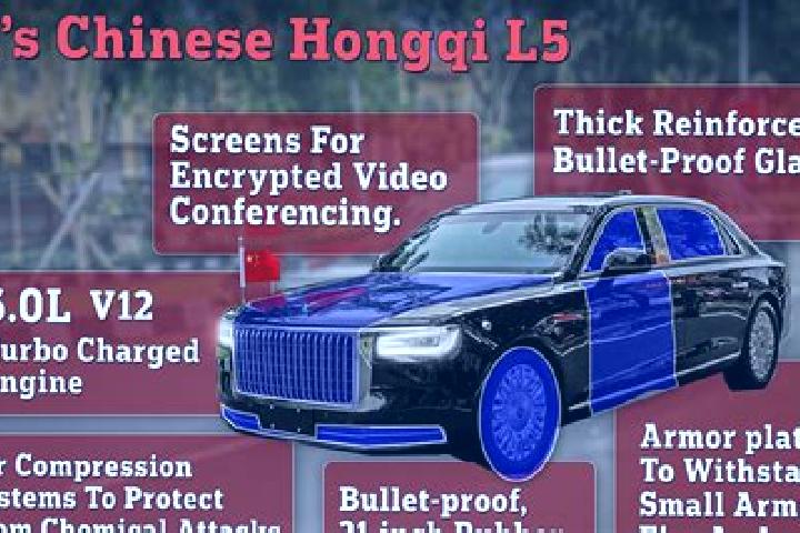 escort Hongqi