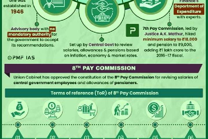 escort Hpoe Nat Pay