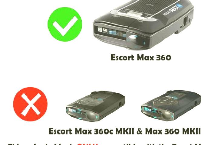 escort Htan Ta Pin