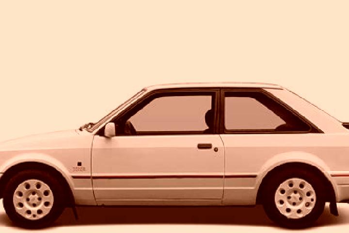 escort Iluppur