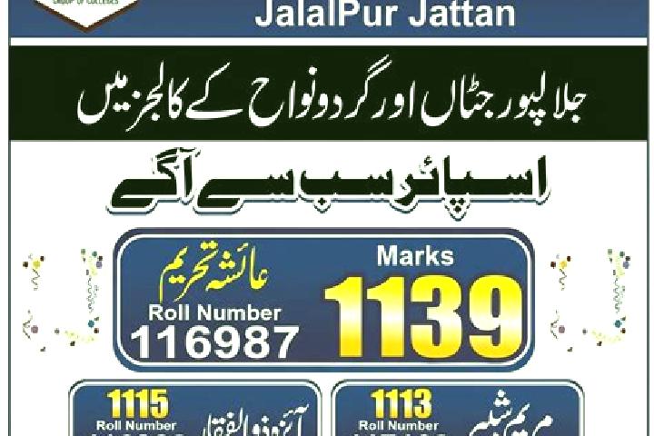 escort Jalalpur Jattan