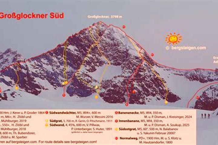 escort Kals am Grossglockner