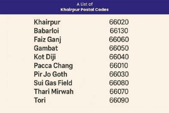 escort Khairpur Tamewah
