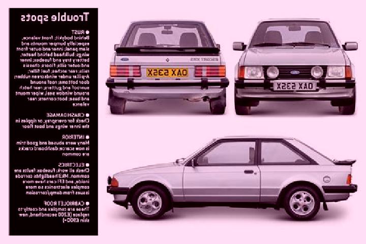 escort Kirdford