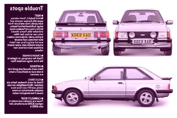 escort Kiveri