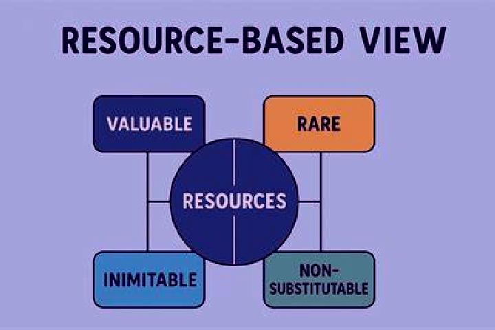escort La Resource