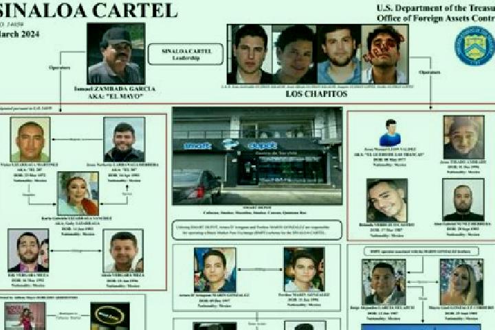 escort La Sinaloa