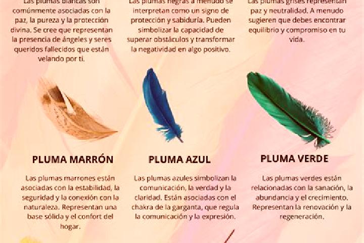 escort Las Plumas