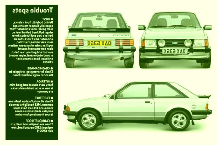escort Llandegla