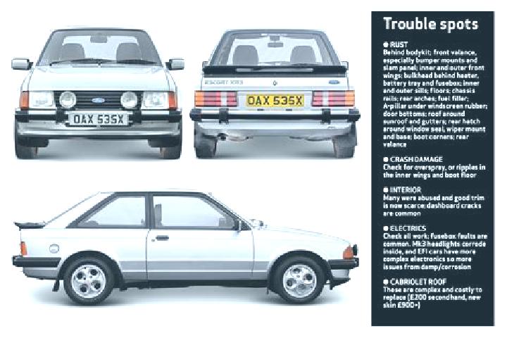 escort Lockerbie