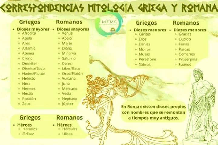 escort Los Griegos