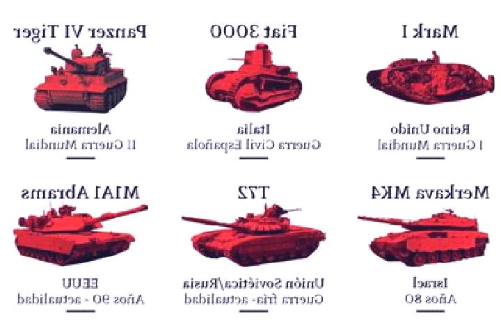 escort Los Tanques