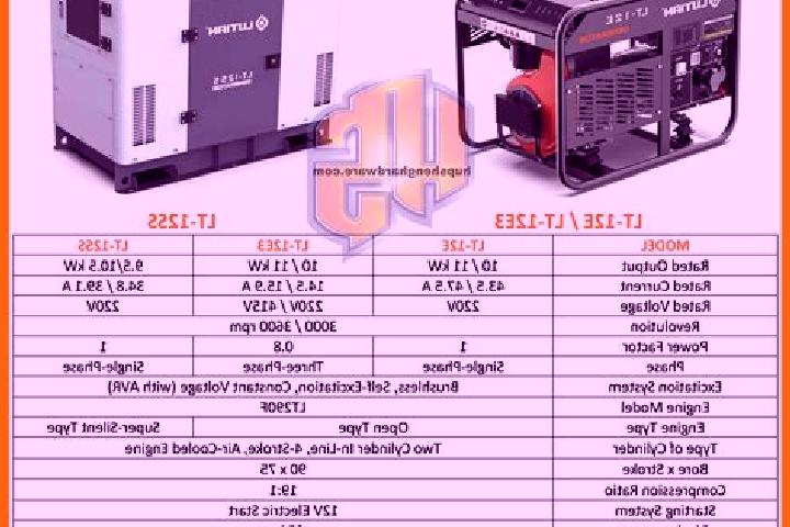 escort Lutian