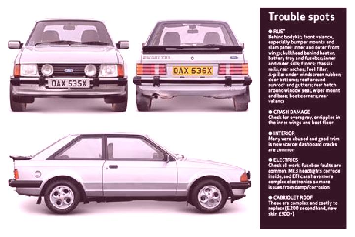 escort Mamuju