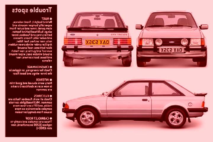 escort Mileham