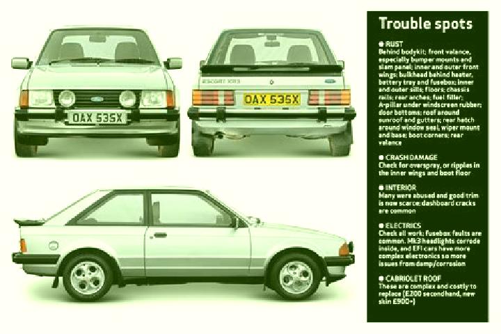 escort Mucambo