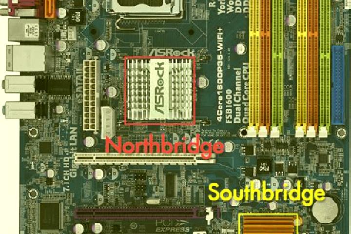 escort Northbridge