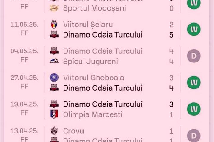 escort Odaia Turcului