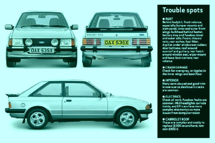 escort Ovruch