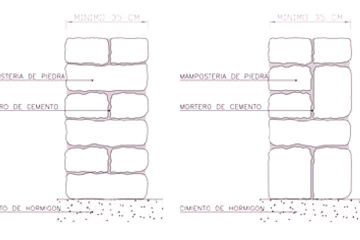 escort Paredon 3ra. Seccion