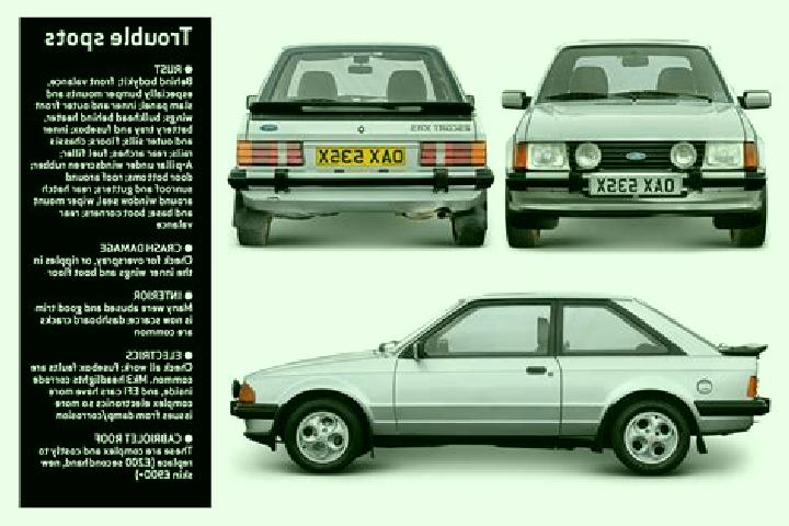 escort Pelsall