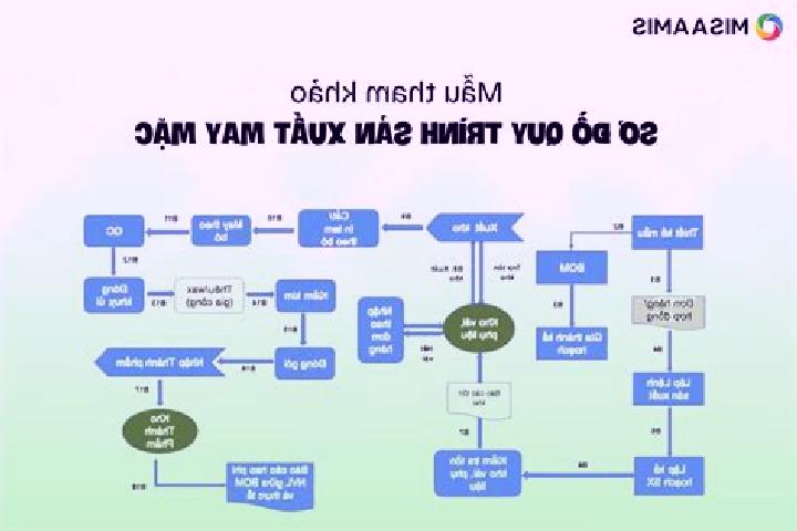 escort Phu Tuc
