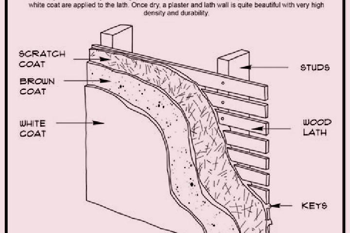 escort Plaster Rock