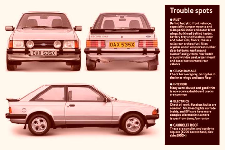 escort Queis