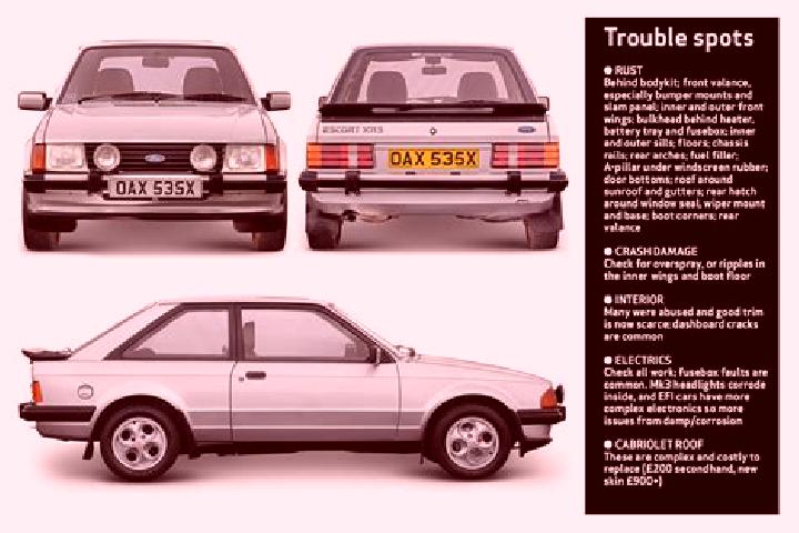 escort Sa asa ai